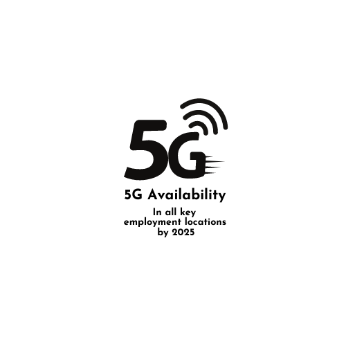 5g available in key employment areas by 2025